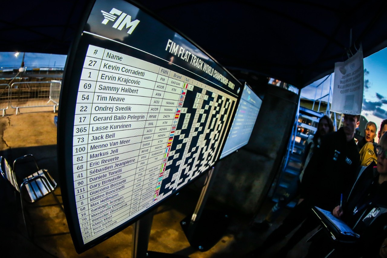 2024 Flat Track World Championship - Round 3 - Kings Lynn