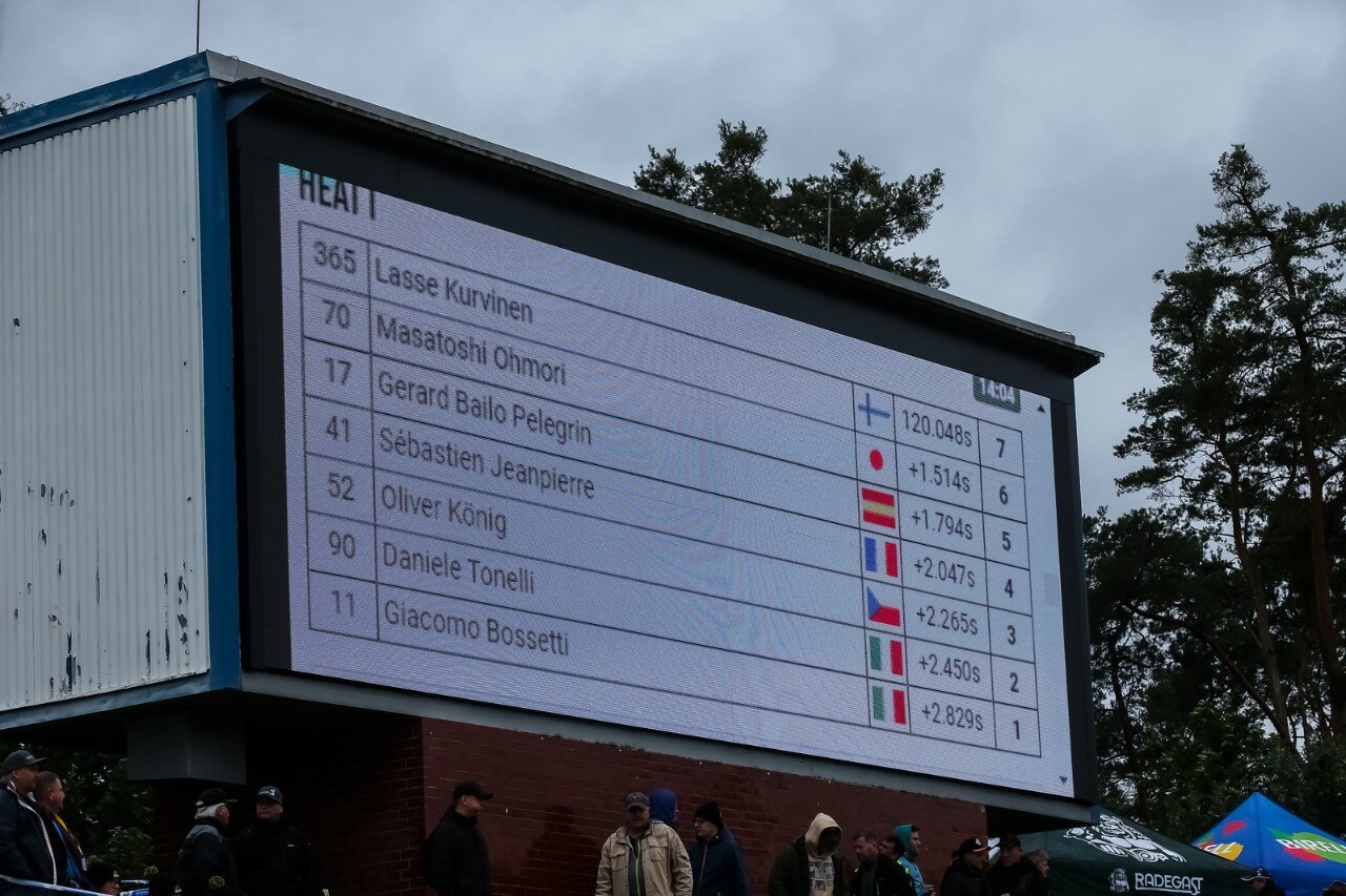 2024 Flat Track World Championship - Pardubice