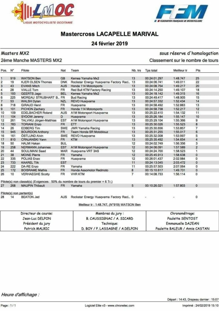 Lacapelle Marival International MX, dominio di Romain Febvre