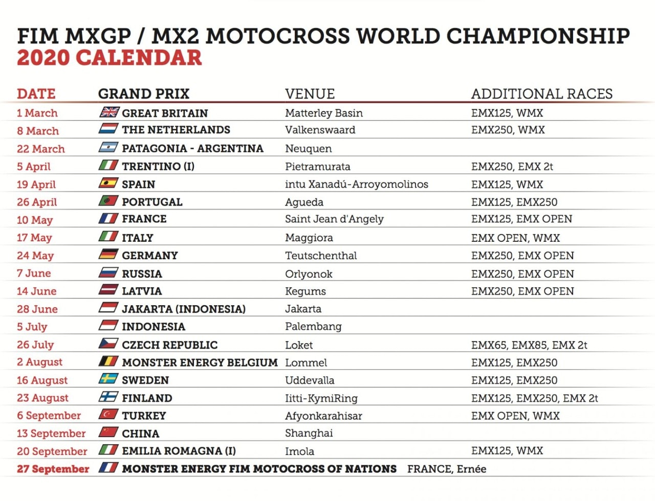 MXGP of China new calendar calendario aggiornato GP della Cina Shanghai