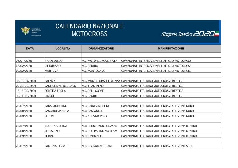 Calendario nazionale motocross: novità e cambiamenti dopo l'aggiornamento