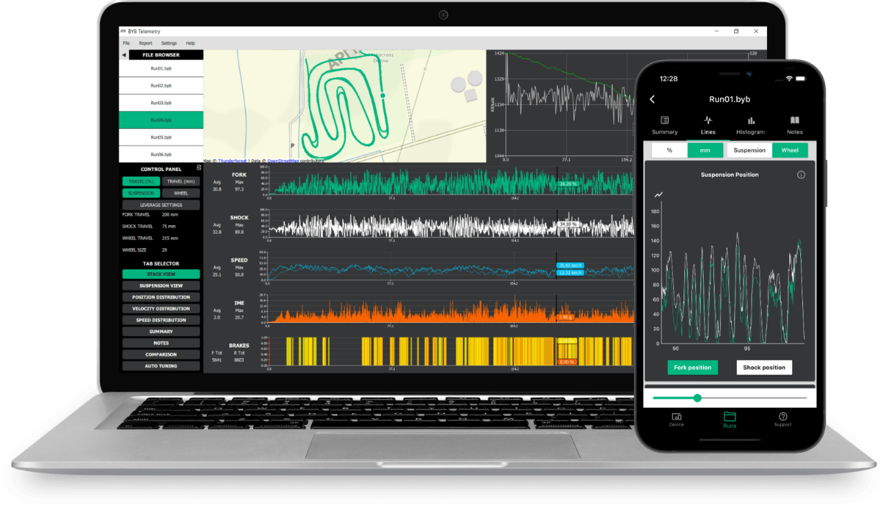 BYB Telemetry v2.0, dalla MTB al Motocross