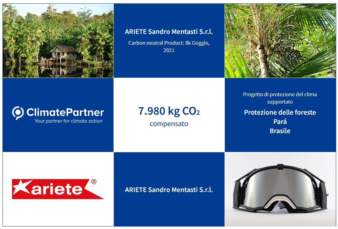 Ariete 8K, la prima maschera ad impatto ZERO