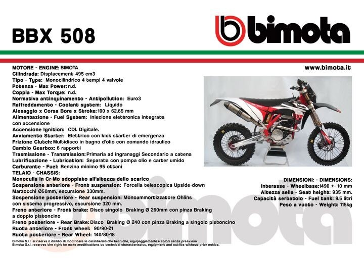 Chi le ha viste? Bimota BBX 300 - BBX 508