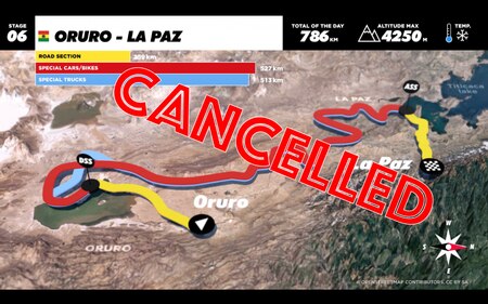 Dakar Rally 2017 - stage 6. Tappa annullata