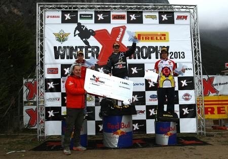 Winter X Trophy 2013. Mega photogallery finale!