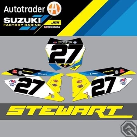 AMA Supercross news. Malcolm Stewart sostituisce Justin Bogle