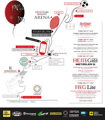Hell’s Gate Metzeler 2018. Get Ready, Here a Quick Start Guide!