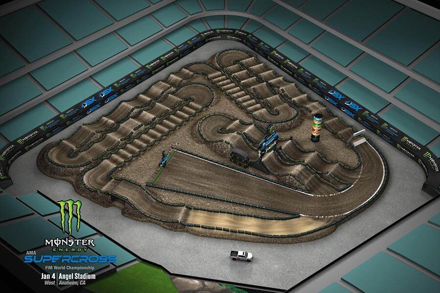 2020 Monster Energy Supercross tracks