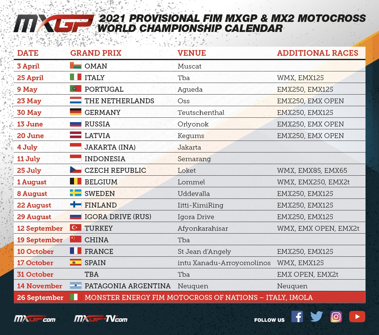 Calendario provvisorio Mondiale MXGP 2021 Calendario provvisorio Mondiale MXGP 2021