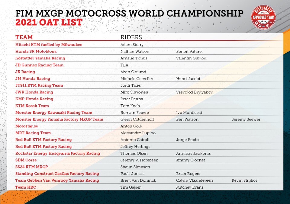 Officially Approved Teams for 2021 Motocross World Championship