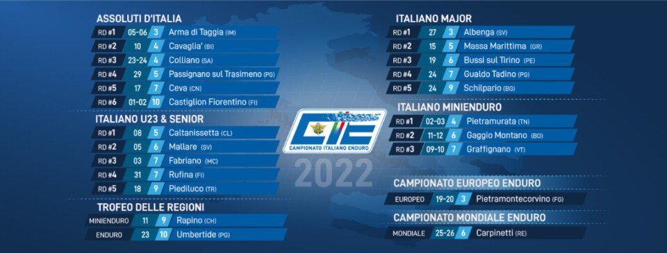 Offroad Pro Racing nuovo promoter dell'Italiano Enduro
