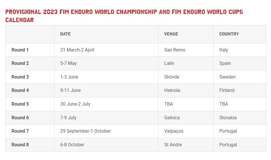 EnduroGP World Championship 2023 provisional calendar