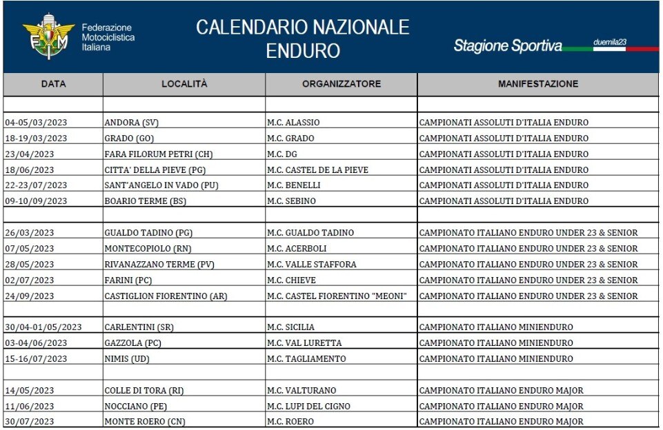 Pubblicato il Calendario Italiano Enduro 2023