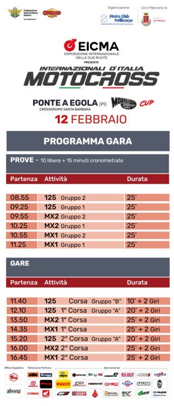 Internazionali d’Italia MX 2023: ci siamo!