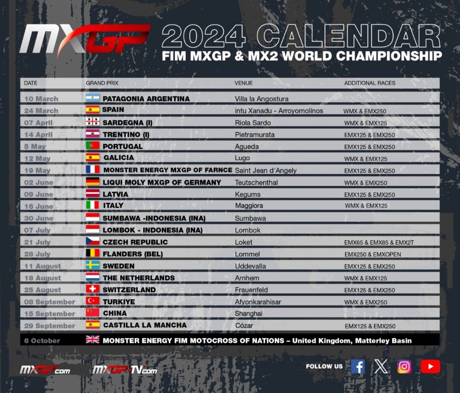 MXGP 2024: l'ultima gara in Spagna