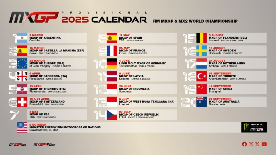 Ecco il calendario (provvisorio) del Mondiale MXGP 2025