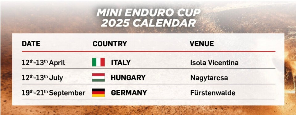 Campionato Europeo Enduro e Mini Enduro Cup: calendari 2025