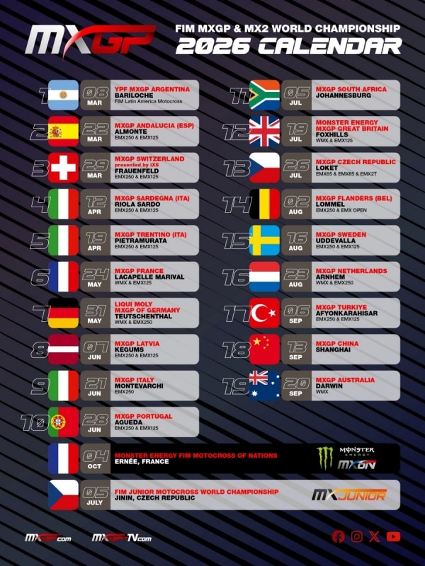 Aggiornato il calendario MXGP 2026