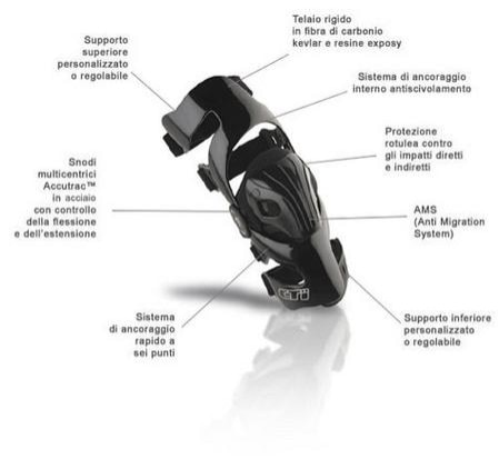 Ginocchiere First Line. Promozioni 2013