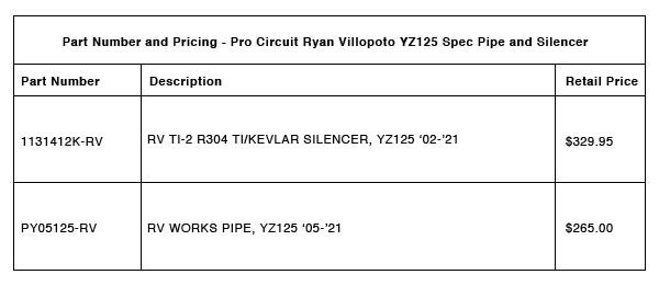 Pro Circuit Ryan Villopoto YZ125 Spec Pipe and Silencer