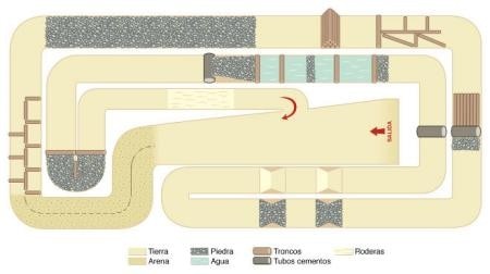 FIM Indoor Enduro World Cup - Vigo. Esordio di Knight con la KTM