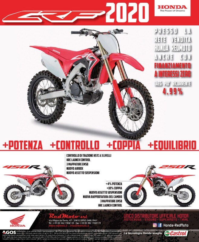 Disponibili le nuove Honda CRF 250R/450R 2020