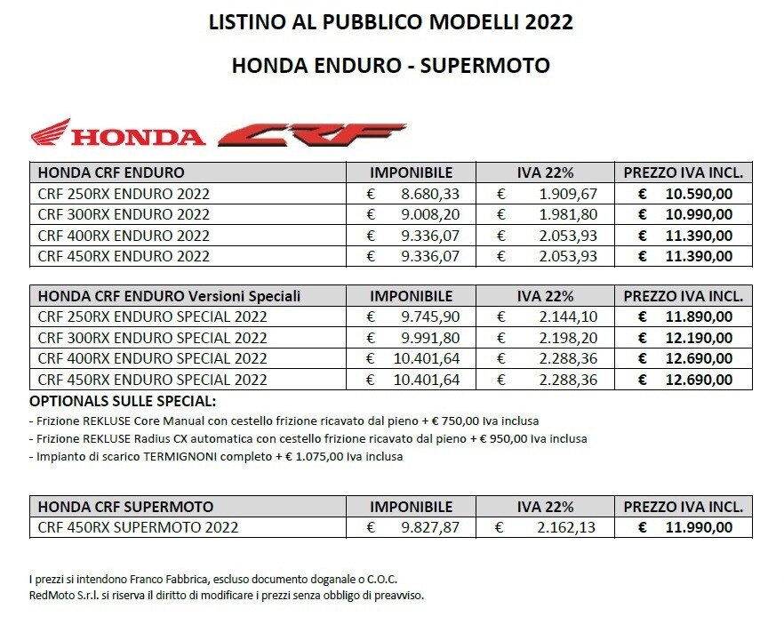 RedMoto presenta la nuova gamma Honda CRF-RX Enduro 2022