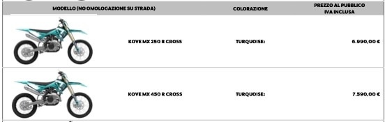 Sono disponibili le nuove Kove MX 250cc e 450cc
