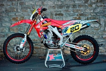 Test HM Honda CRE F 500R Ahola. L'ultima rossa di Mika